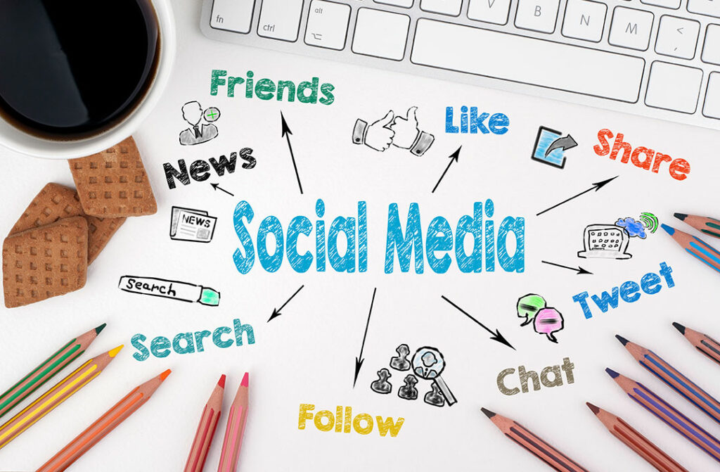 Does social media marketing matter?